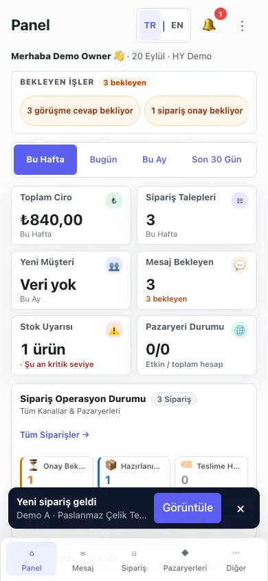 HY günlük operasyon paneli